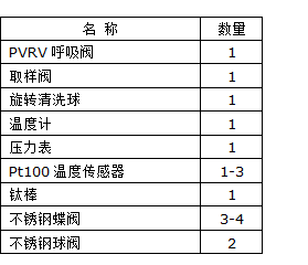 啤酒发酵罐