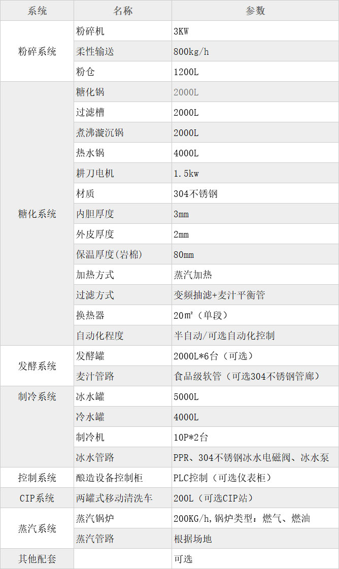 啤酒发酵罐